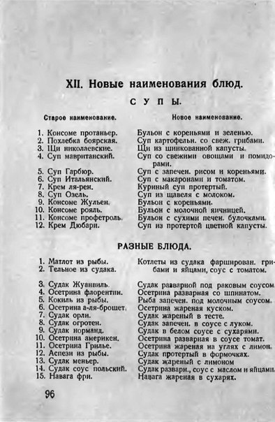 Списки кулинарных блюд. 1928 г. Как поменяли буржуазные названия на пролетарские.