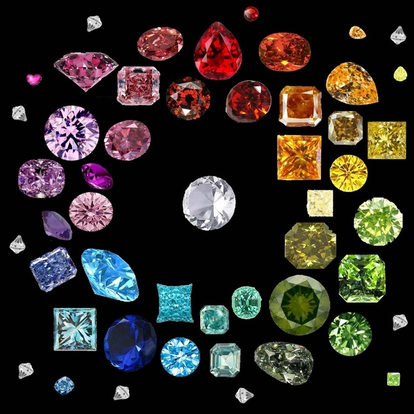 Фантазийные бриллианты Бриллианты, которые не входят в шкалу белых бриллиантов D-Z, относятся к камням фантазийного цвета. В природе встречаются желтые, коричневые, серые, голубые, розовые,
