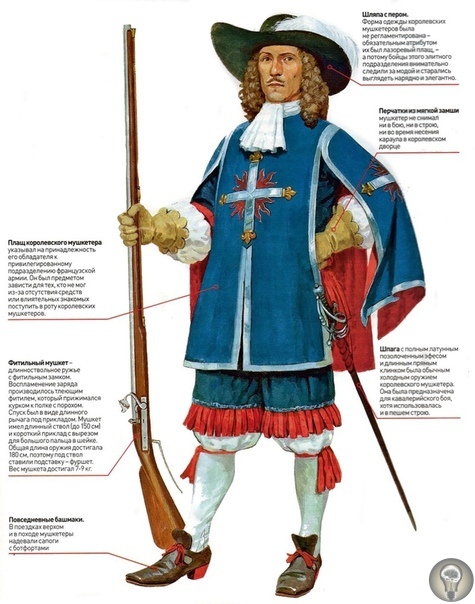 ПЛАТА ЗА КРОВЬ КАК И СКОЛЬКО МУШКЕТЕРЫ КОРОЛЯ ФРАНЦИИ МОГЛИ ЗАРАБОТАТЬ НА СВОЕМ РАТНОМ РЕМЕСЛЕ Появились элитные солдаты при дворе французских властителей еще при Генрихе IV в 1600 году. Тогда