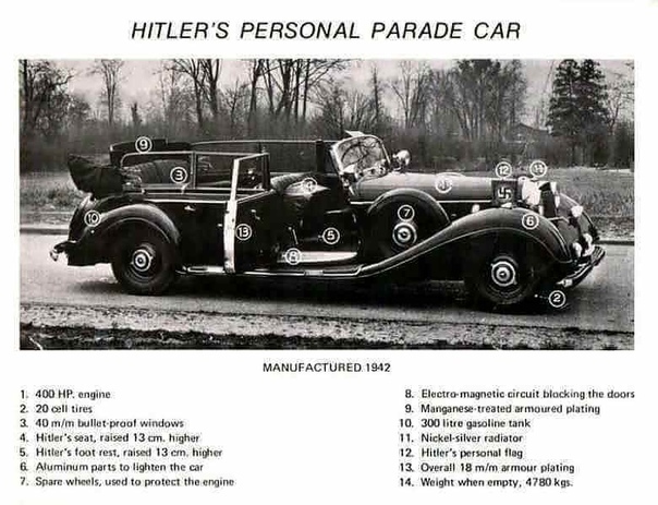 ЛЮБИМЫЙ АВТОМОБИЛЬ ГИТЛЕРА В НЬЮ-ЙОРКЕ Кабриолет Мерседес Бенц 770, парадный автомобиль Гитлера, прибывший в Нью-Йорк 28 июня 1948-го. Немецкого гостя встречала целая армия фотографов и новый