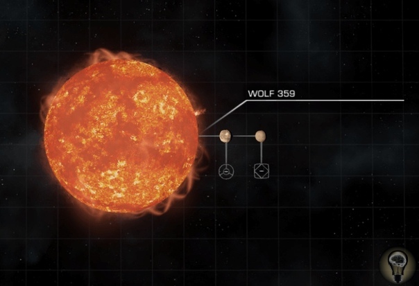 Что находится за Солнцем, над ним и под ним Вы когда-нибудь задавались вопросом, что именно окружает нашу Солнечную систему Какие звезды расположены в непосредственной от нас близости Для того,